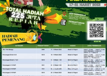 Kejuaraan Tenis Meja Piala KASAD Tahun 2023, Pendaftaran Dibuka mulai tanggal 3 sampai 14 Maret 2023