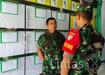 Danrem 064/Maulana Yusuf Brigjen TNI Tatang Subarna, Kunjungi Koramil Jajaran Kodim 0601/Pandeglang