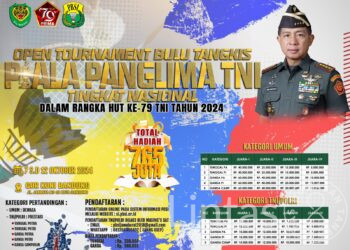 Siapkan Dirimu, Jadilah Juara