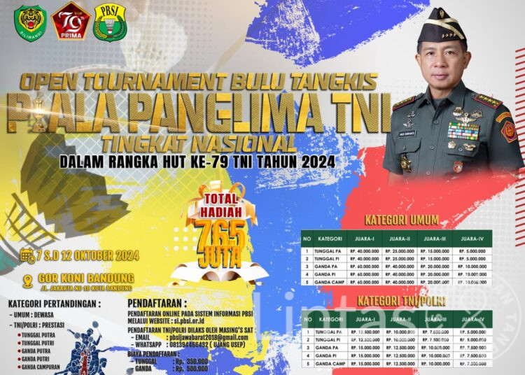 Siapkan Dirimu, Jadilah Juara